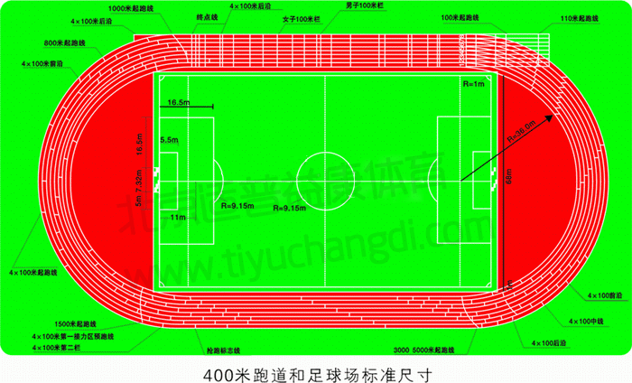 400米标准跑道的图