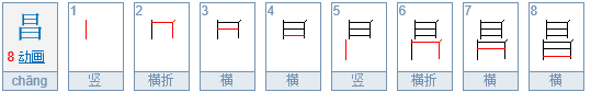 百家姓chang怎么写