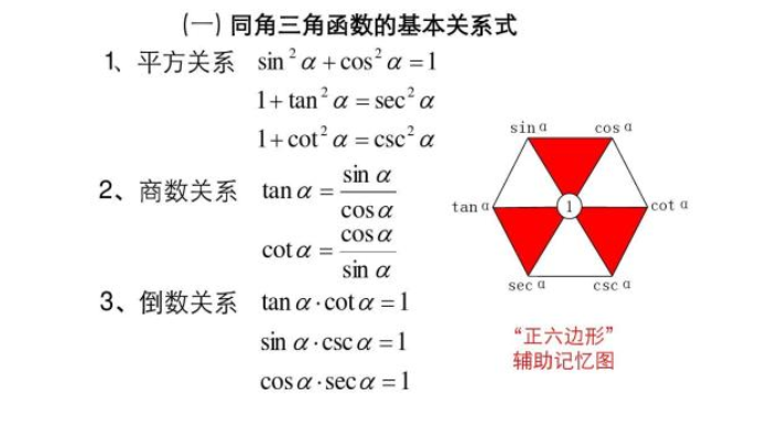 求带余切，正割，余割的三角函数公式