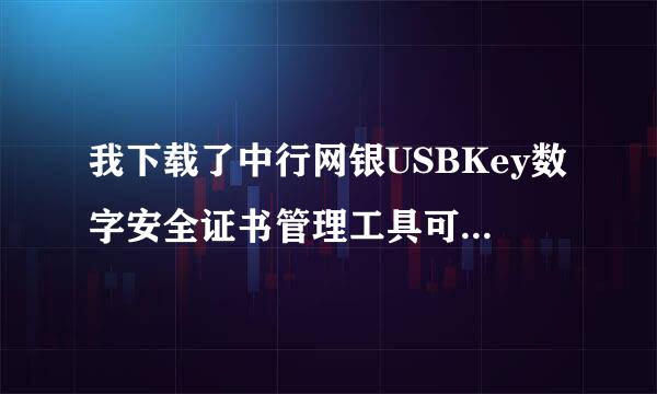 我下载了中行网银USBKey数字安全证书管理工具可里面没有证书是怎么回事?求大神指点啊!