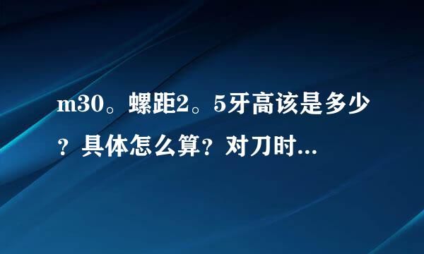 m30。螺距2。5牙高该是多少？具体怎么算？对刀时走多少格，求公式，望高手解难分不多