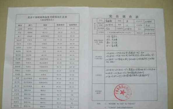 积极分子函调什么意思