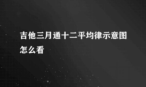 吉他三月通十二平均律示意图怎么看