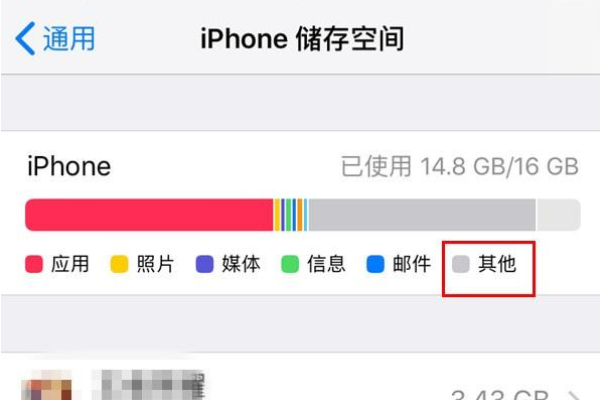 iphone内存里面的其他是什么？