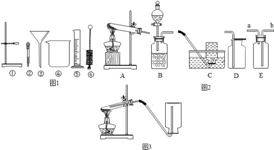 谁有完整的初中化学常用仪器的简笔画画法