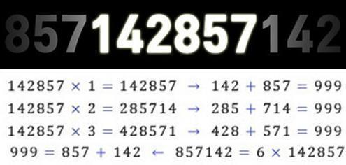 埃及金字塔里的数字“142857”到底是什么意思？