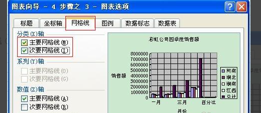 如何用excel表做曲线图