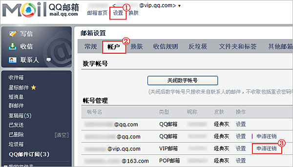 qq邮箱账号怎么注销