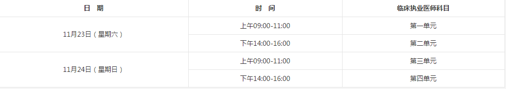 2019年临床执业医师考试是什么时候？