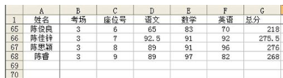 Excel锁定一个单元格不让它滚动怎么弄