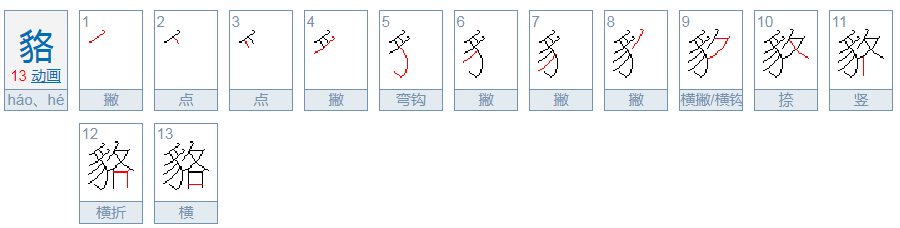 貉子毛领中的貉怎么读?