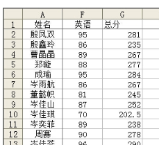 Excel锁定一个单元格不让它滚动怎么弄