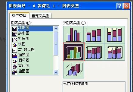 如何用excel表做曲线图