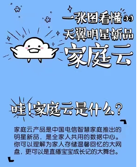 电信家庭云是什么意思？