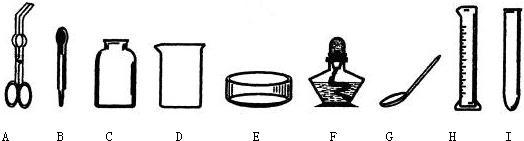 谁有完整的初中化学常用仪器的简笔画画法