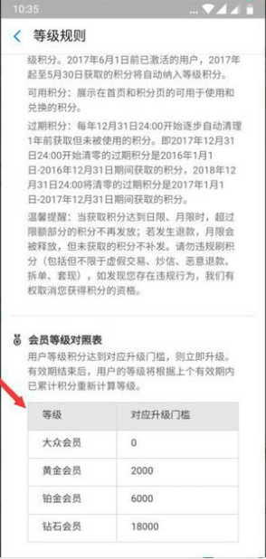 支付宝钻石会员怎么得呢？