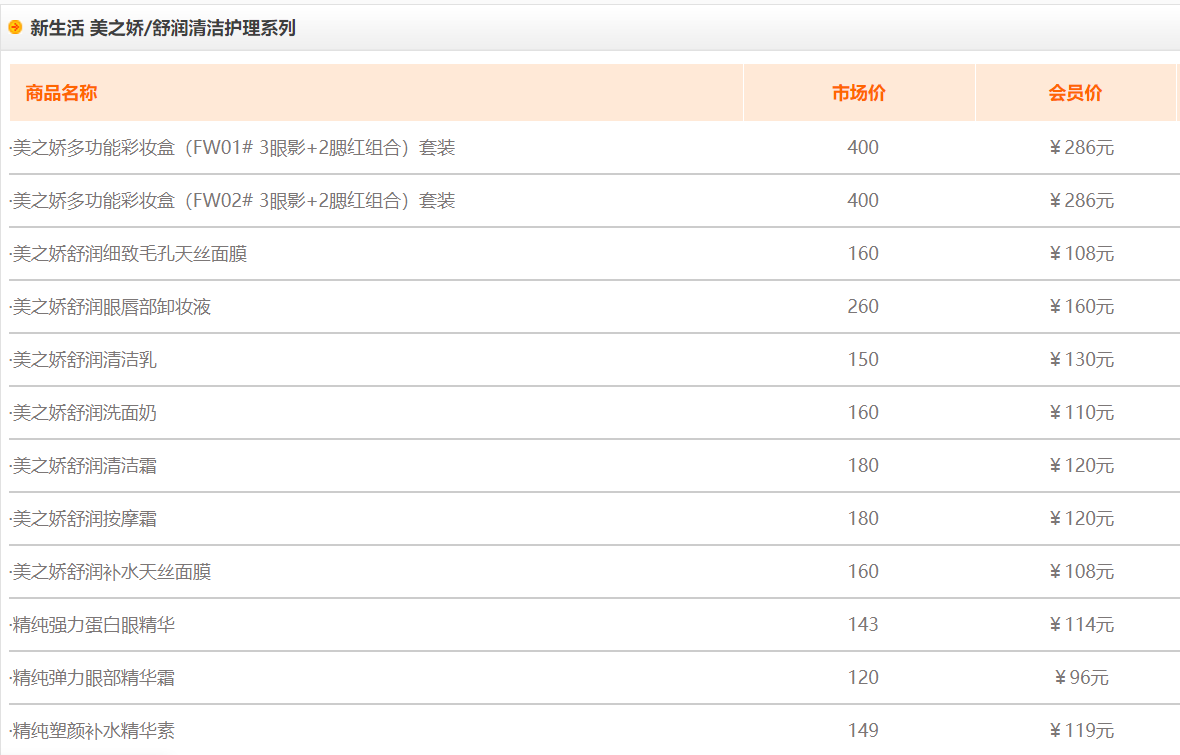 新生活化妆品价格？