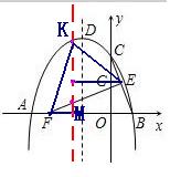 如图,抛物线Y=ax的平方+bx+4与x轴的两个交点分别为A(-4,0)B(2,0),与y轴交x于点C，顶点为DE（1,2）