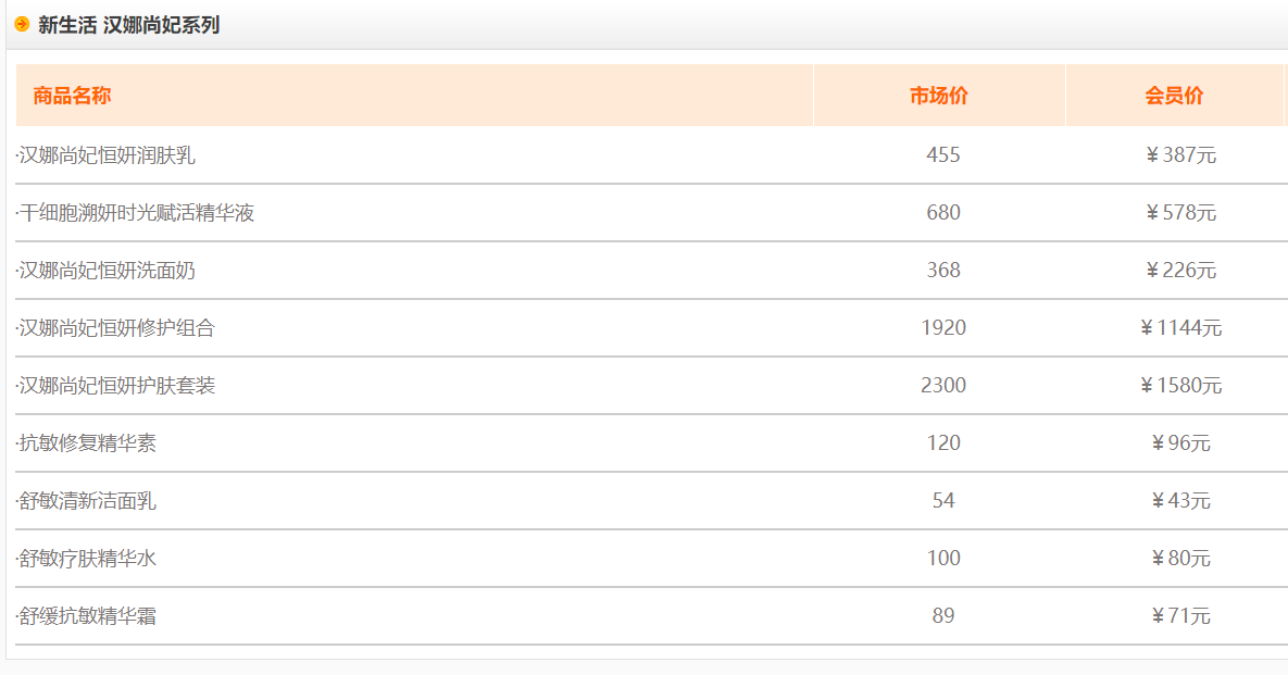 新生活化妆品价格？