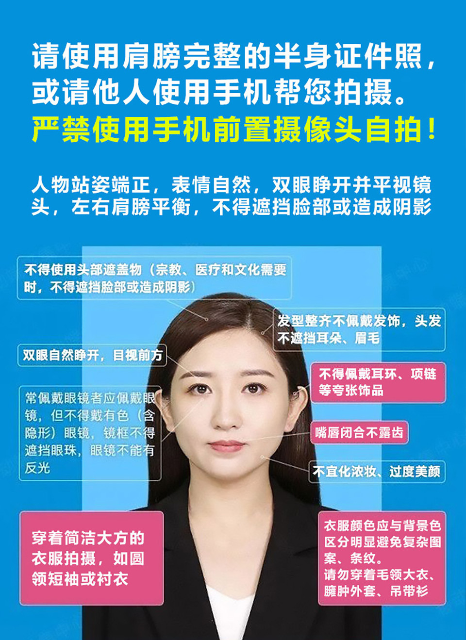 关于大学生图像采集必须要到新华社拍证件照，请问新华社是什么，旅行社?