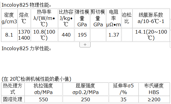 incoloy 825是不锈钢还是合金钢