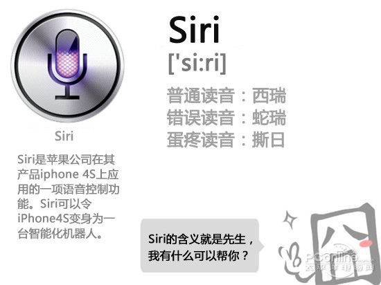 苹果siri怎么读啊