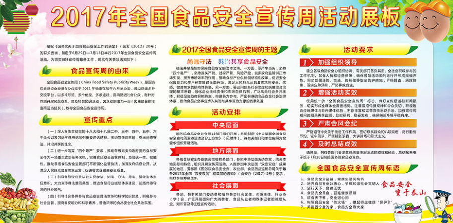 2017年全国食品安全宣传周什么时候启动？