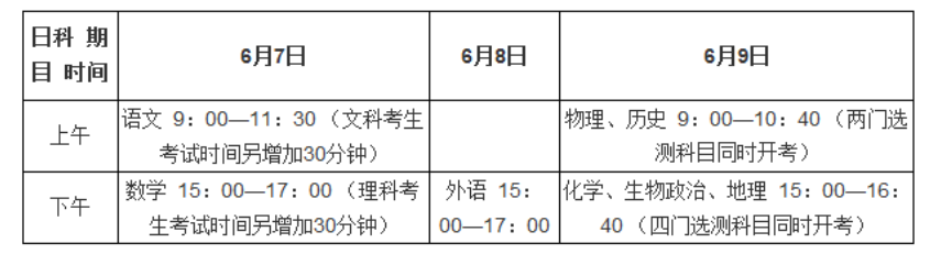 江苏历年高考时间安排