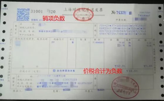 退回部分商品购买方怎么开具红字发票信息表