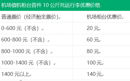 春秋航空 行李规定