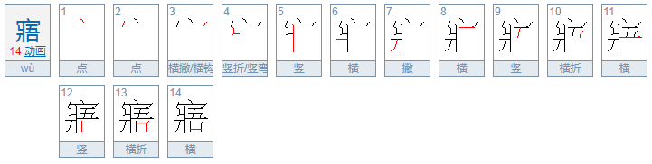 寤的读音是什么