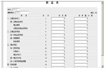 编制财务会计报告的基本规定是什么?