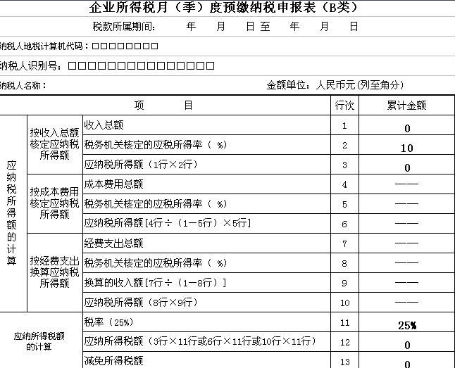 刚开的小公司零申报怎么做？