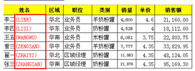 EXCEL 中自动筛选 如何加入条件