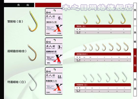 钓鱼钩的分类