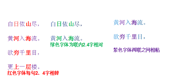 什么是平仄、粘连、和格律诗的基本律句？