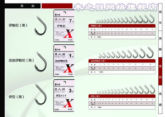钓鱼钩的分类