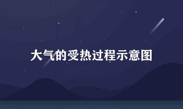 大气的受热过程示意图