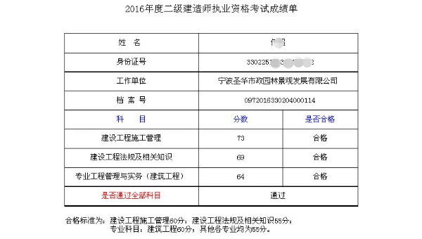 安徽省的二级建造师资格证书编号怎么查到?