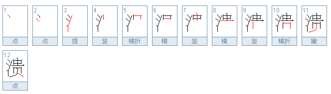 溃中的溃怎么读