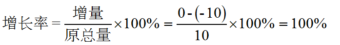 怎么计算增长比例