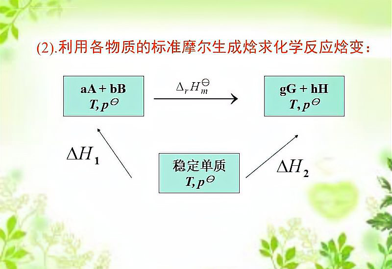 标准摩尔生成焓为零的单质有哪些