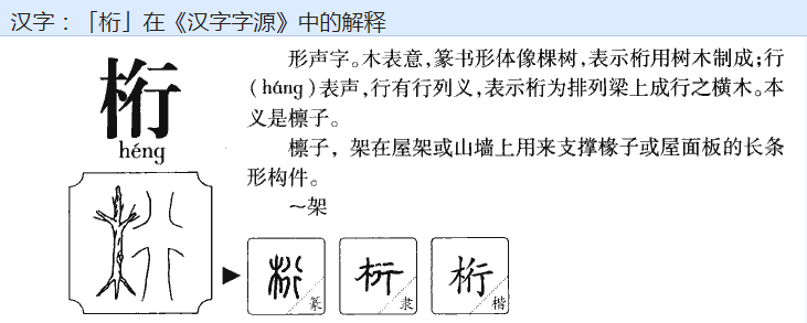 一个木字旁 加一个行 读什么啊