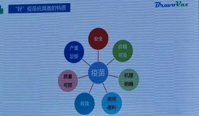 目前，我国研发了哪几种新冠疫苗？