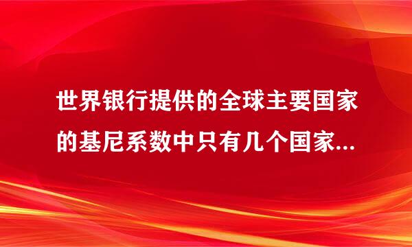 世界银行提供的全球主要国家的基尼系数中只有几个国家超过了0.6？