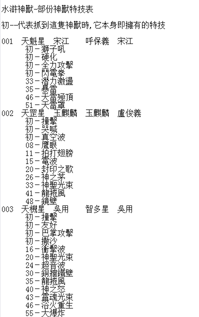 水浒神兽 全部神兽特技表