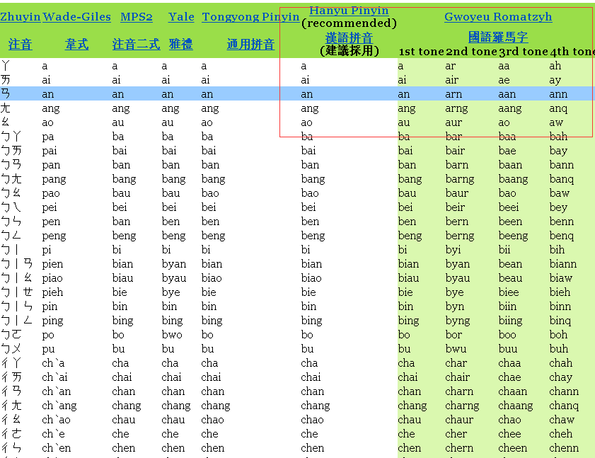 陕西的英文为什么是shaanxi？