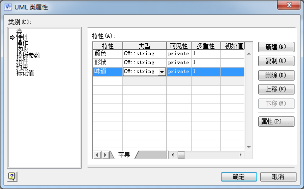 如何绘制UML类图？