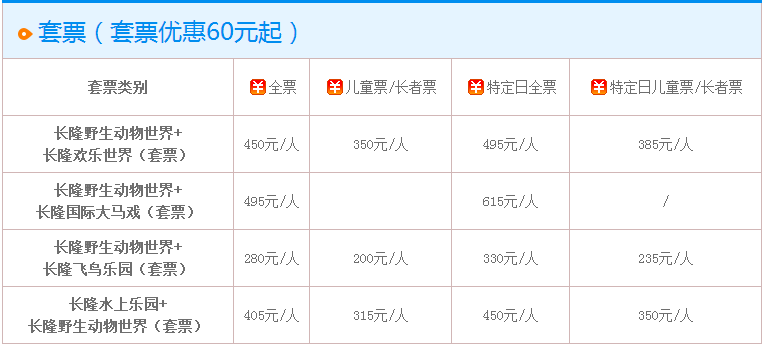广州长隆野生动物园门票是多少？