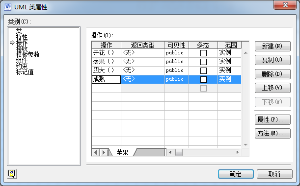 如何绘制UML类图？